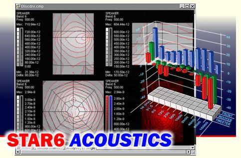 STAR6 Acoustics